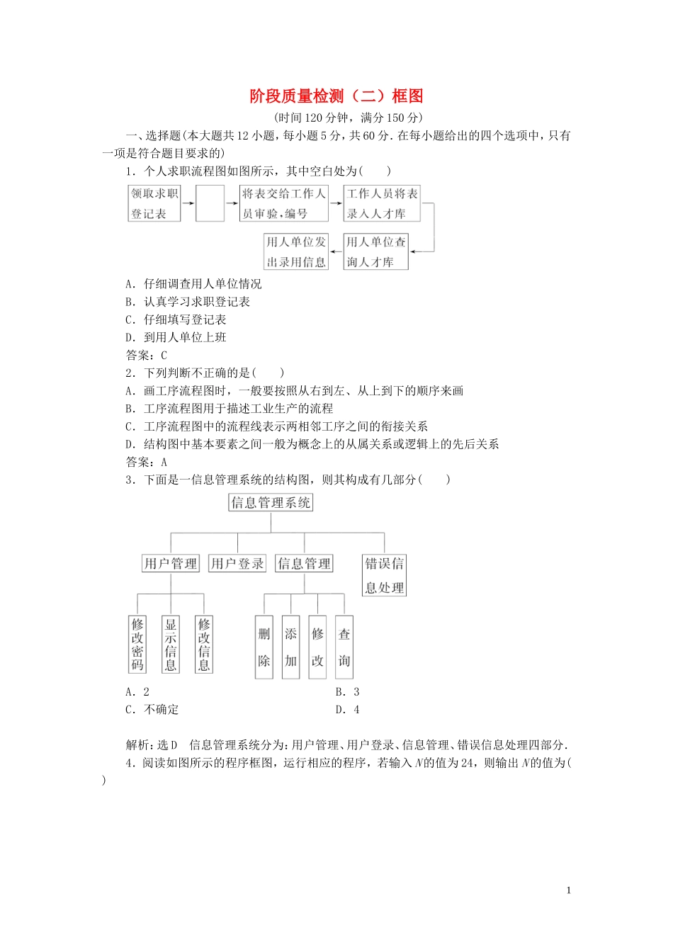 高中数学 阶段质量检测（二）框图（含解析）北师大版选修1-2-北师大版高二选修1-2数学试题_第1页