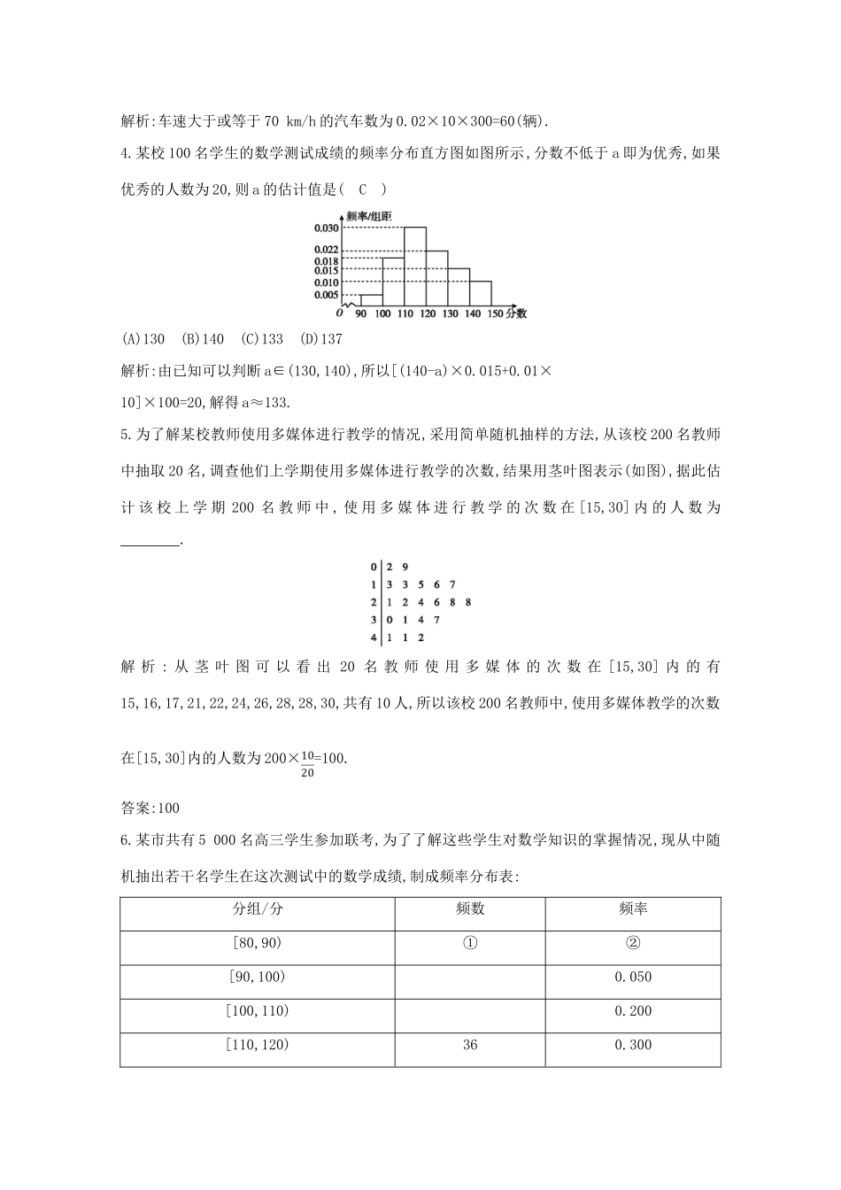 高中数学 第二章 统计 2.2.1 用样本的频率分布估计总体分布课时作业 新人教A版必修3-新人教A版高一必修3数学试题_第2页