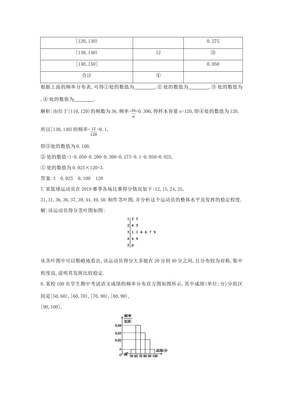 高中数学 第二章 统计 2.2.1 用样本的频率分布估计总体分布课时作业 新人教A版必修3-新人教A版高一必修3数学试题_第3页
