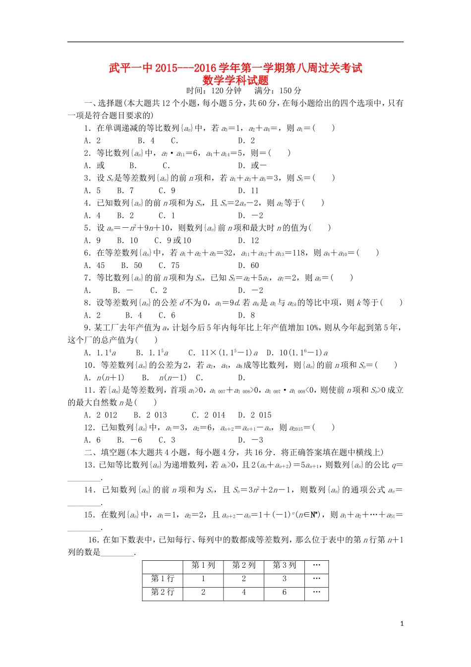 高二数学上学期第八周过关考试试题 理-人教版高二全册数学试题_第1页