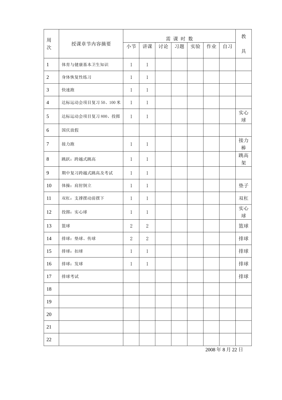 高一年级体育与健康学科授课计划苏婧_第2页
