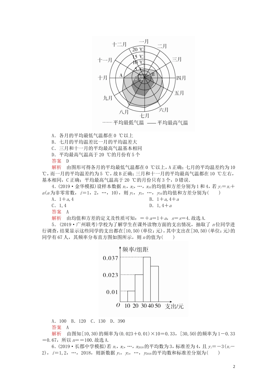 高考数学一轮复习 第十章 统计、统计案例 第2讲 用样本估计总体配套课时作业 理（含解析）新人教A版-新人教A版高三全册数学试题_第2页