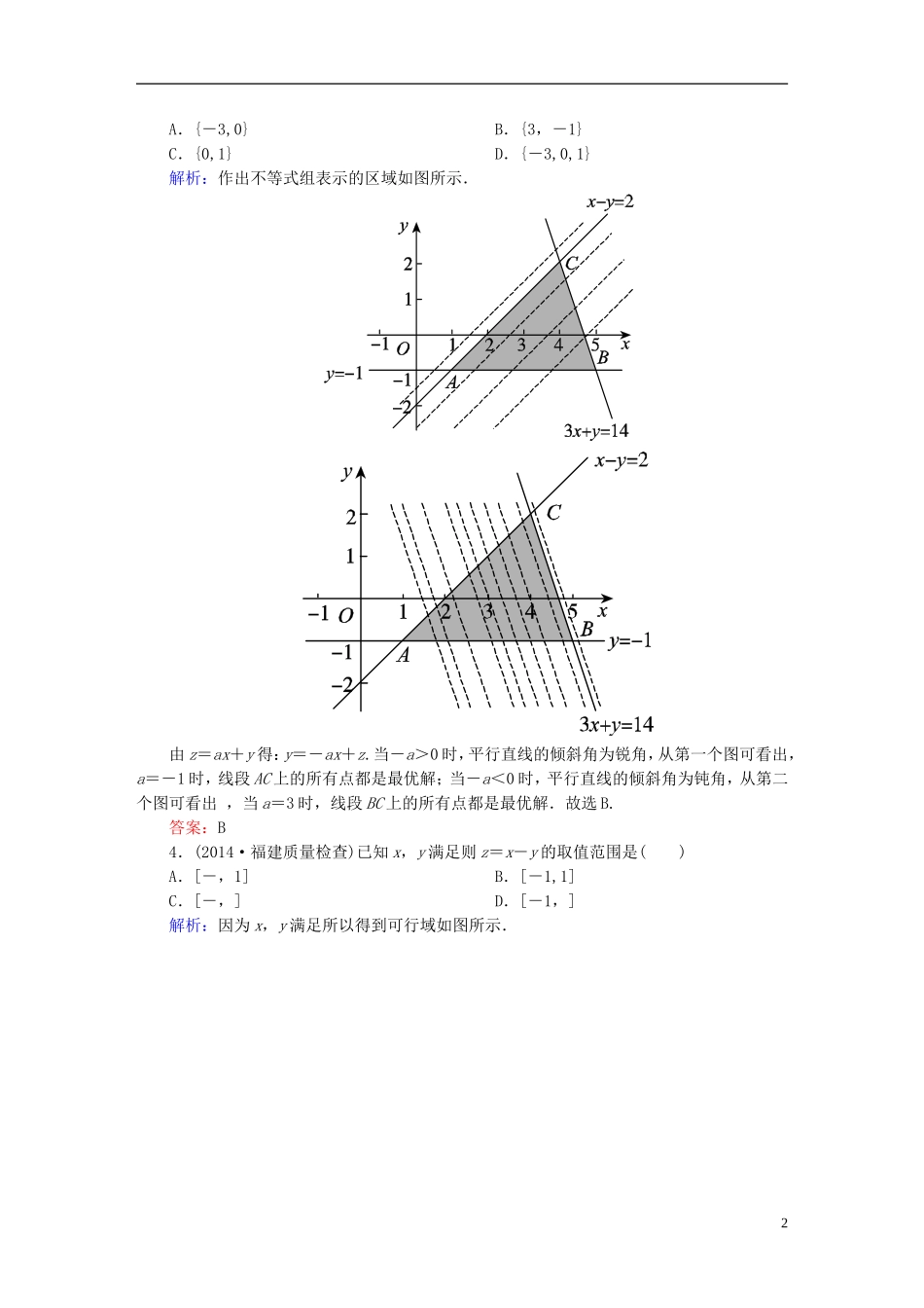 雄关漫道系列高考数学一轮总复习 6.3二元一次不等式(组)与简单的线性规划问题课时作业 文（含解析）新人教版-新人教版高三全册数学试题_第2页