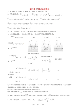湖北省公安县博雅中学高三数学《第三章 不等式》知识要点