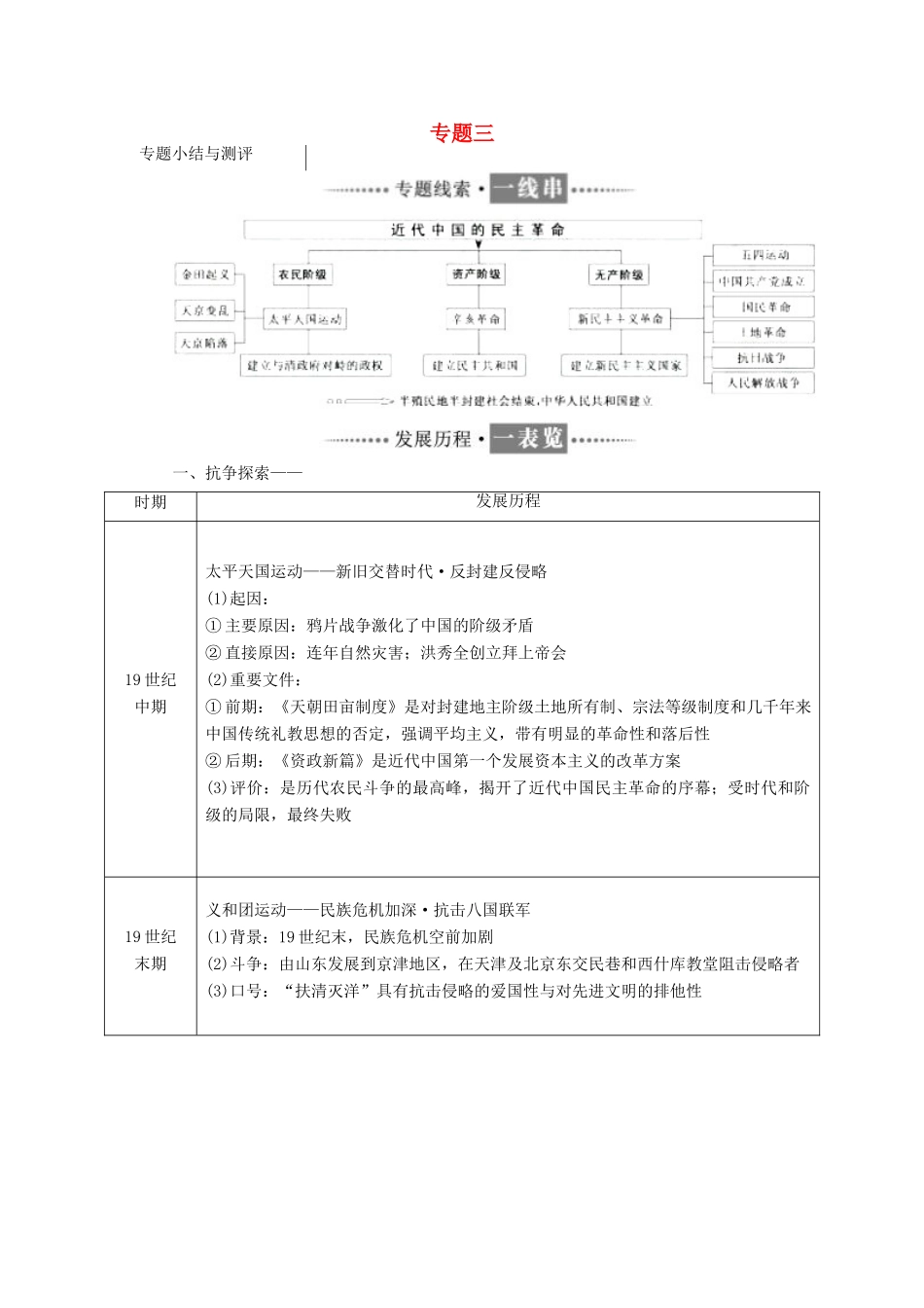 高中历史 专题三 专题小结与测评同步试题（含解析）人民版必修1-人民版高一必修1历史试题_第1页