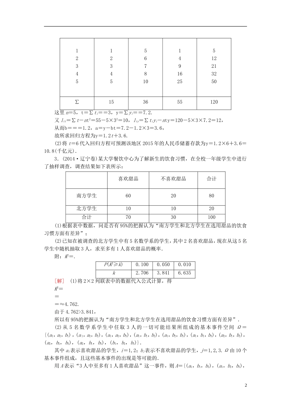 高考数学二轮复习 第一部分 专题六 算法、复数、 推理与证明、概率与统计专题跟踪训练23 文-人教版高三全册数学试题_第2页