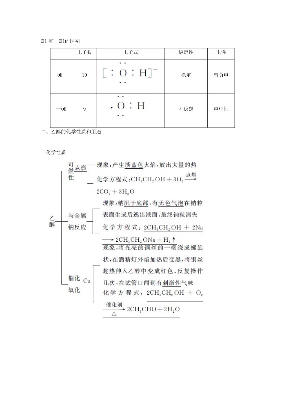 高中化学 第3章 重要的有机化合物 第3节 第1课时 乙醇讲义素养练（含解析）鲁科版必修2-鲁科版高一必修2化学试题_第2页