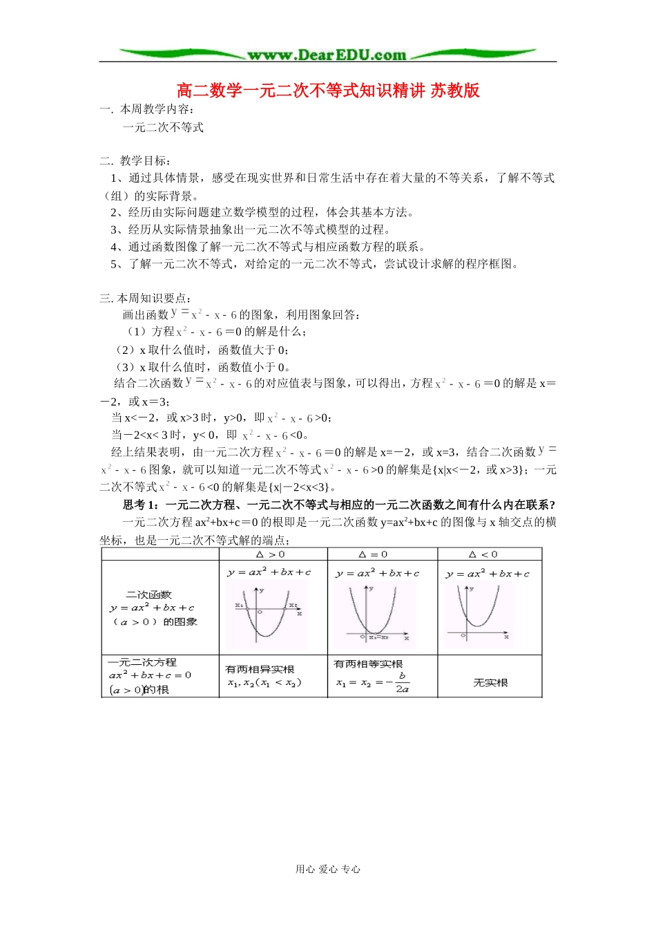 高二数学一元二次不等式知识精讲 苏教版_第1页
