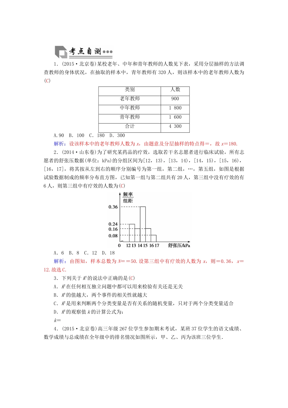 高考数学二轮复习 专题7 概率与统计、推理与证明、算法初步、框图、复数 第二讲 统计、统计案例 文-人教版高三全册数学试题_第3页
