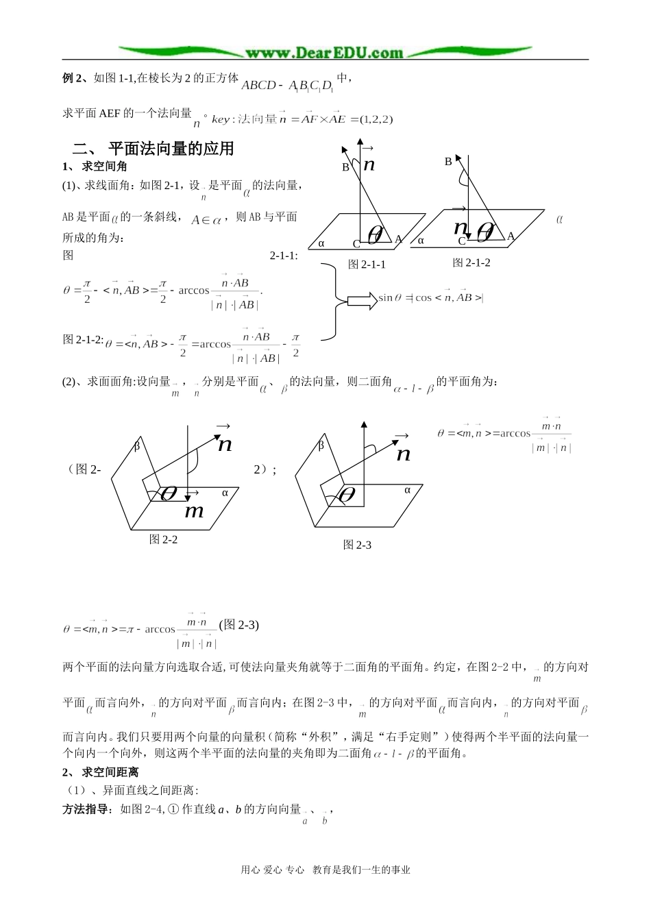 高考数学复习专题讲座 平面法向量的求法及其应用_第2页
