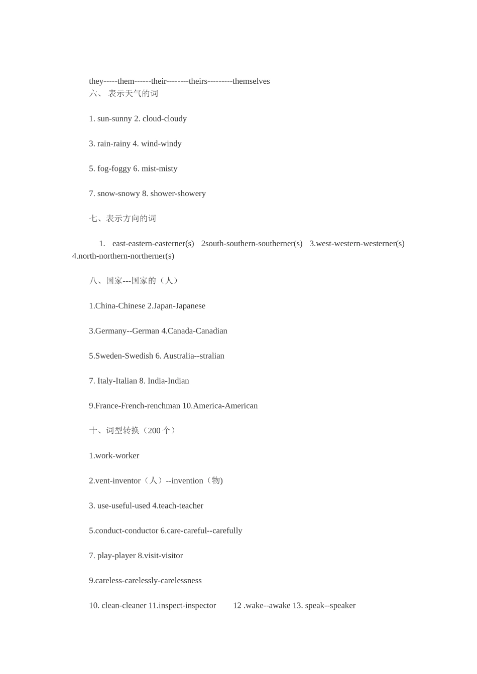 2014年中考英语考纲：词汇部分_第2页