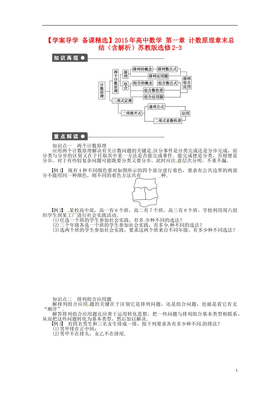 高中数学 第一章 计数原理章末总结（含解析）苏教版选修2-3-苏教版高二选修2-3数学试题_第1页