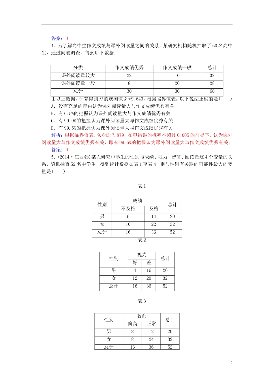 高中数学 第一章 统计案例 1.2 独立性检验的基本思想及其初步应用练习 新人教A版选修1-2-新人教A版高二选修1-2数学试题_第2页