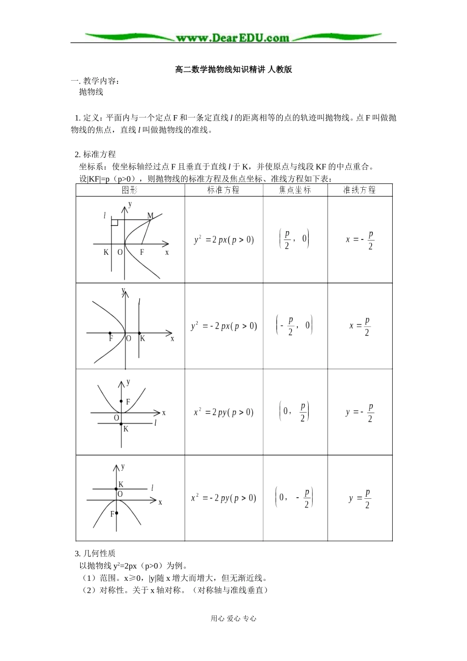 高二数学抛物线知识精讲 人教版_第1页