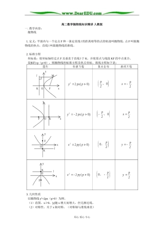高二数学抛物线知识精讲 人教版