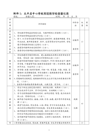 太平店中心学校常规教学检查量化表