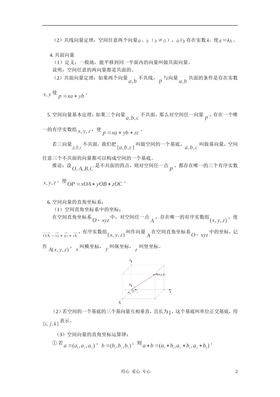 高二数学 空间向量知识精讲 （理） 苏教版_第2页