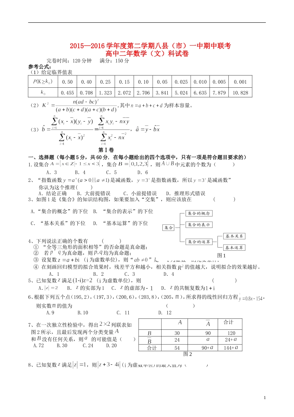 福建省八县一中高二数学下学期期中试题 文-人教版高二全册数学试题_第1页