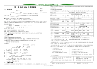 第一章  物质结构  元素周期律