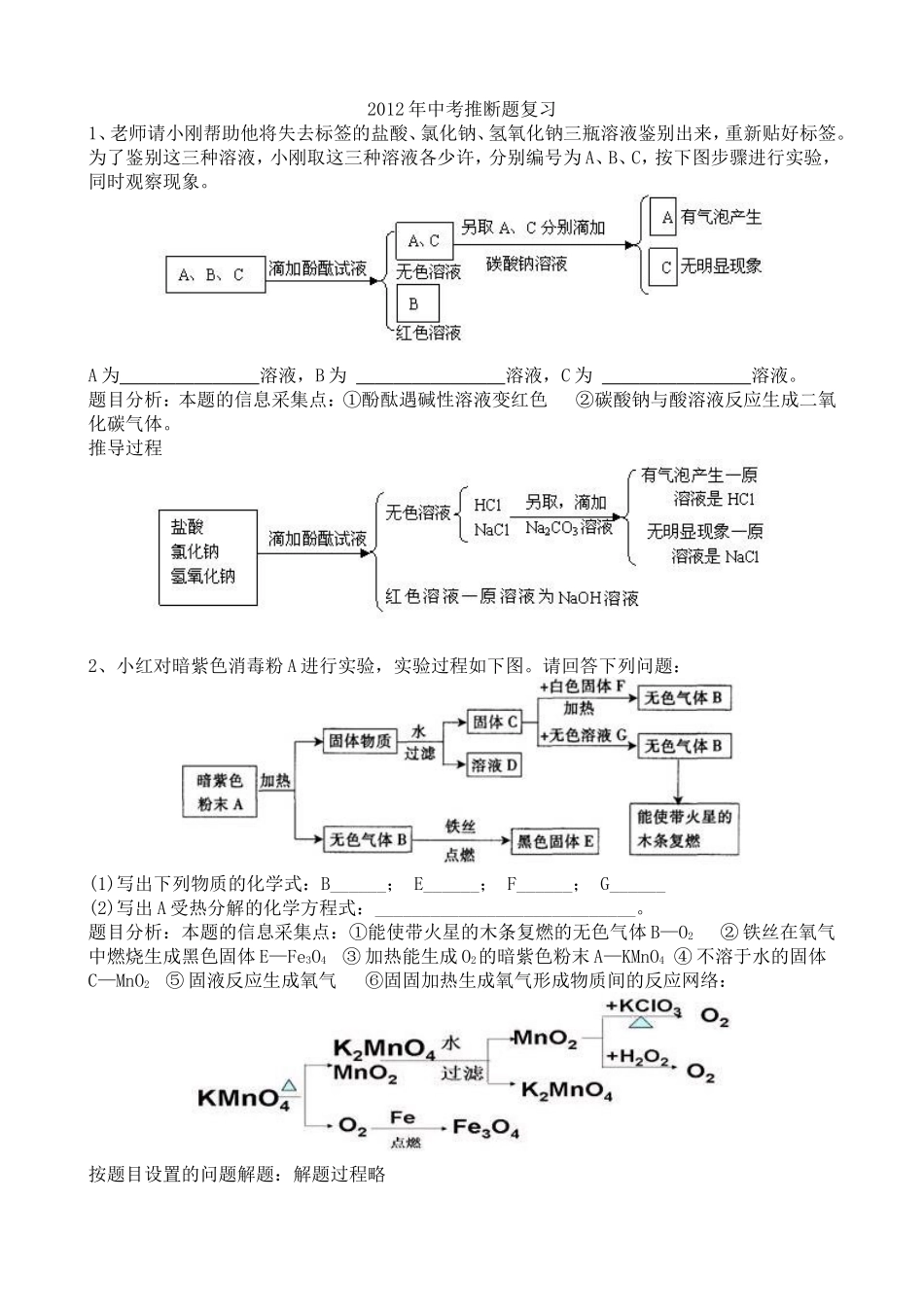 2012中考化学推断题专题复习_第1页