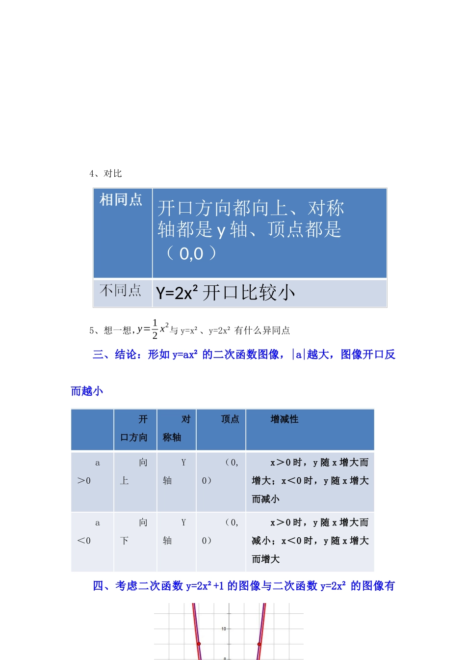 二次函数图象与性质第课时教学设计_第3页