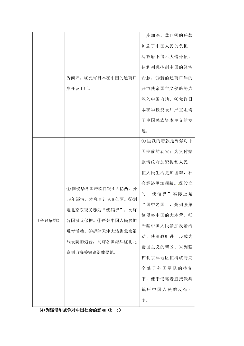 江苏省连云港市田家炳中学高中历史《专题二 近代中国维护国家主权的斗争》问题解答 人民版必修1_第2页
