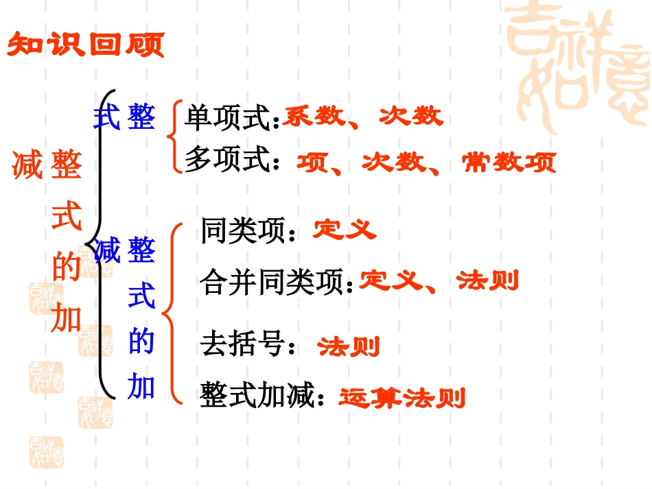 整式的加减复习课 (2)_第2页