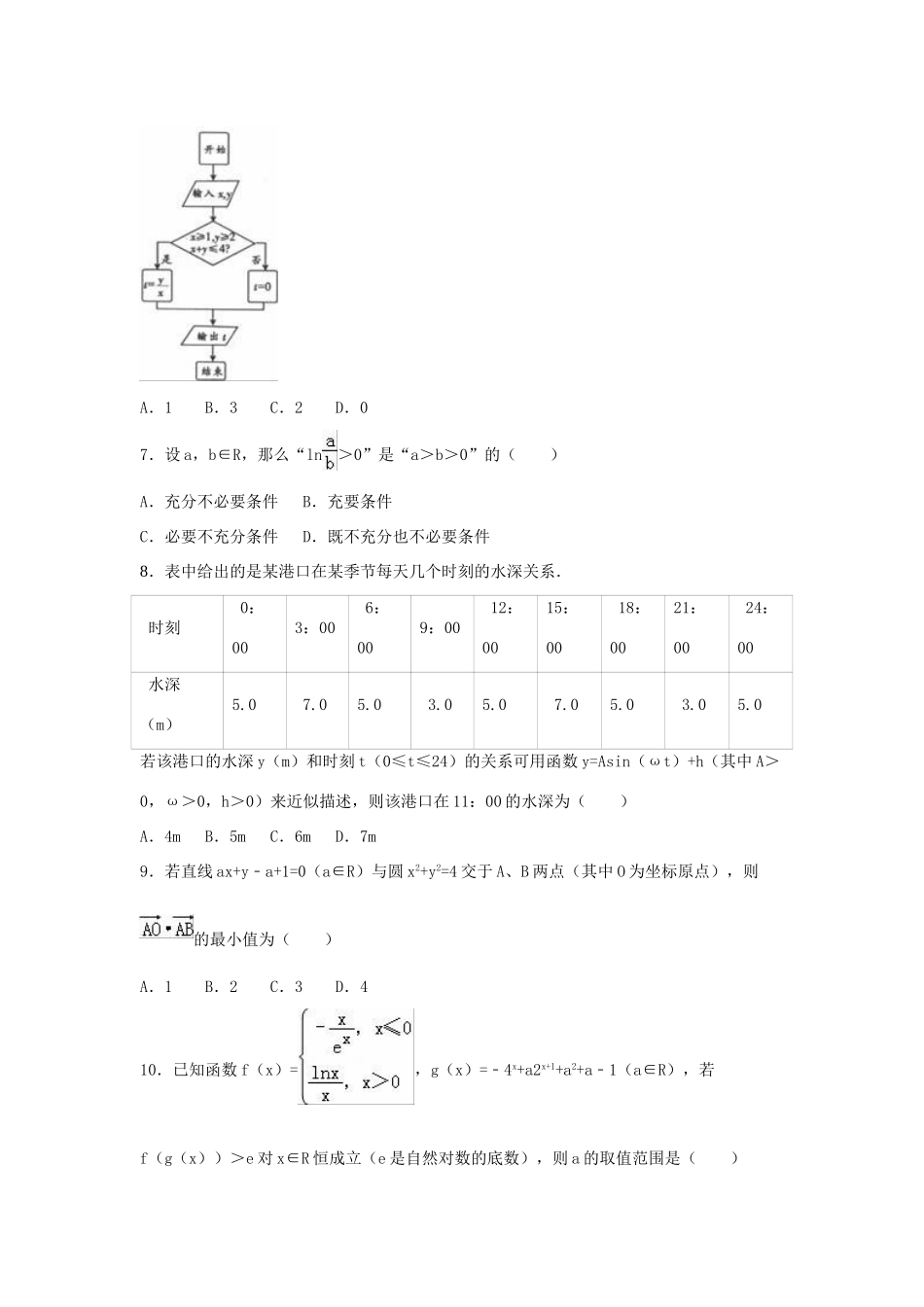 四川省泸州市高考数学三诊试卷 文（含解析）-人教版高三全册数学试题_第2页