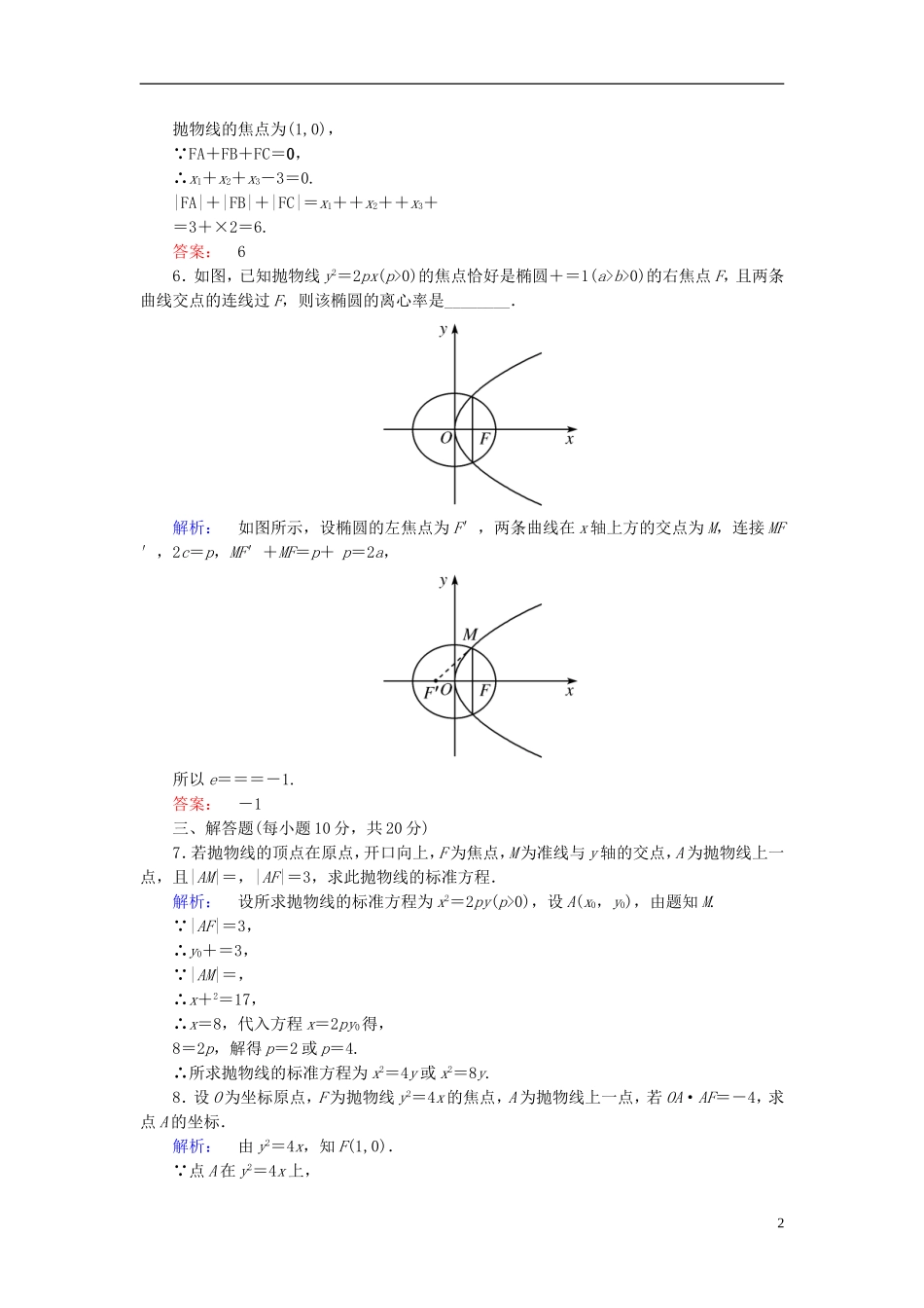 高中数学 第二章 圆锥曲线与方程 2.4.2 抛物线的简单几何性质 第1课时 抛物线的简单几何性质高效测评 新人教A版选修2-1-新人教A版高二选修2-1数学试题_第2页