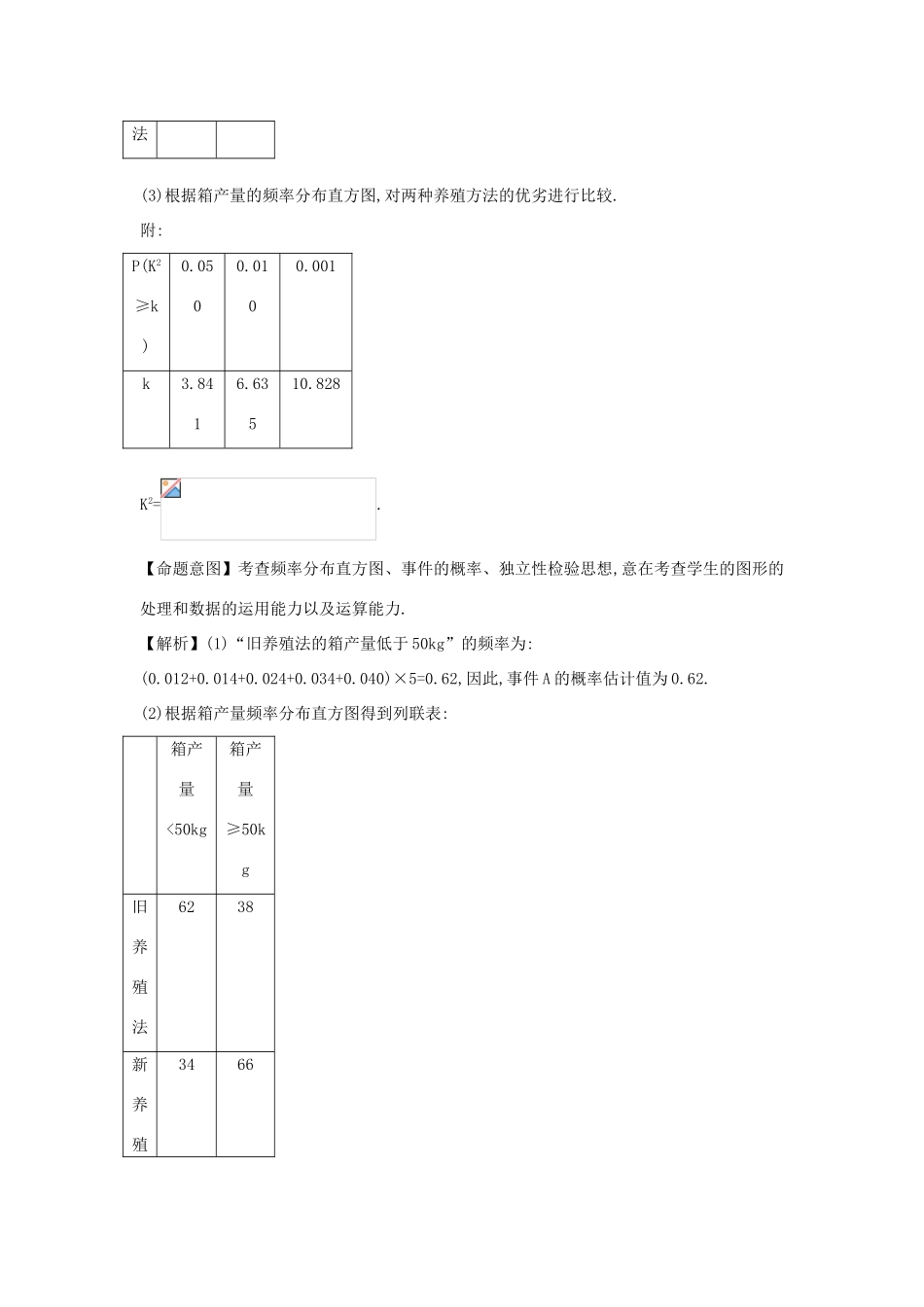 高中数学 考点45 变量间的相关关系、统计案例（含高考试题）新人教A版-新人教A版高三全册数学试题_第3页