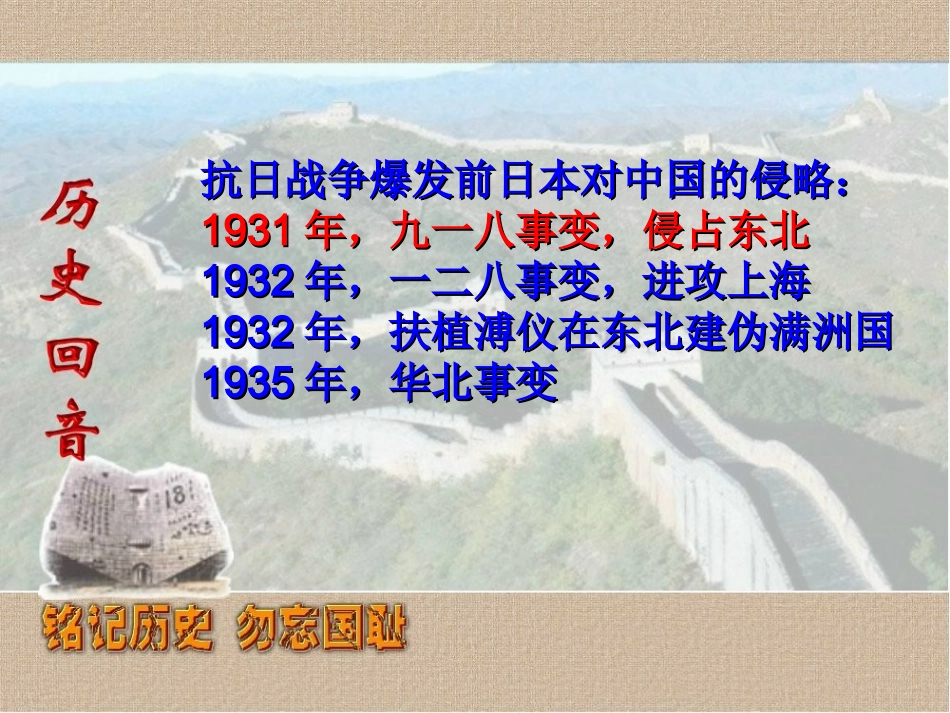 新人教版2012高一历史必修1课件：第16课抗日战争_第2页