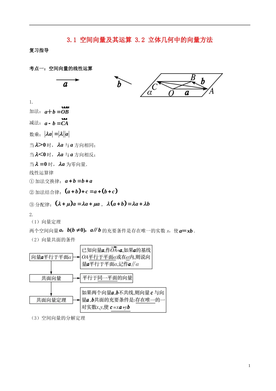 高中数学 第三章 空间向量与立体几何 3.1 空间向量及其运算 3.2 立体几何中的向量方法破题致胜复习检测 新人教A版选修2-1-新人教A版高二选修2-1数学试题_第1页