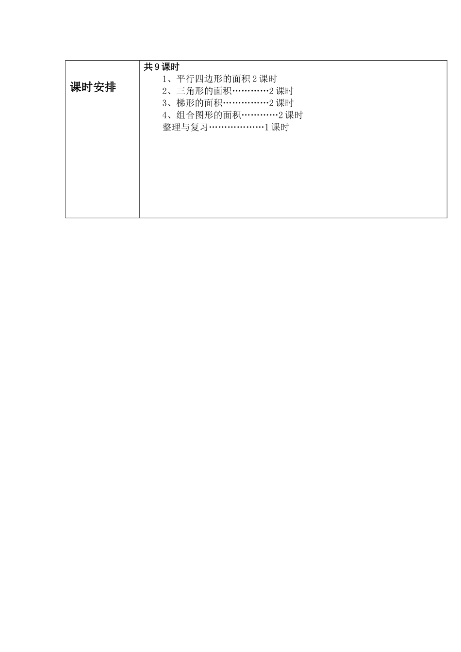 城关电子教案单元备课_第2页