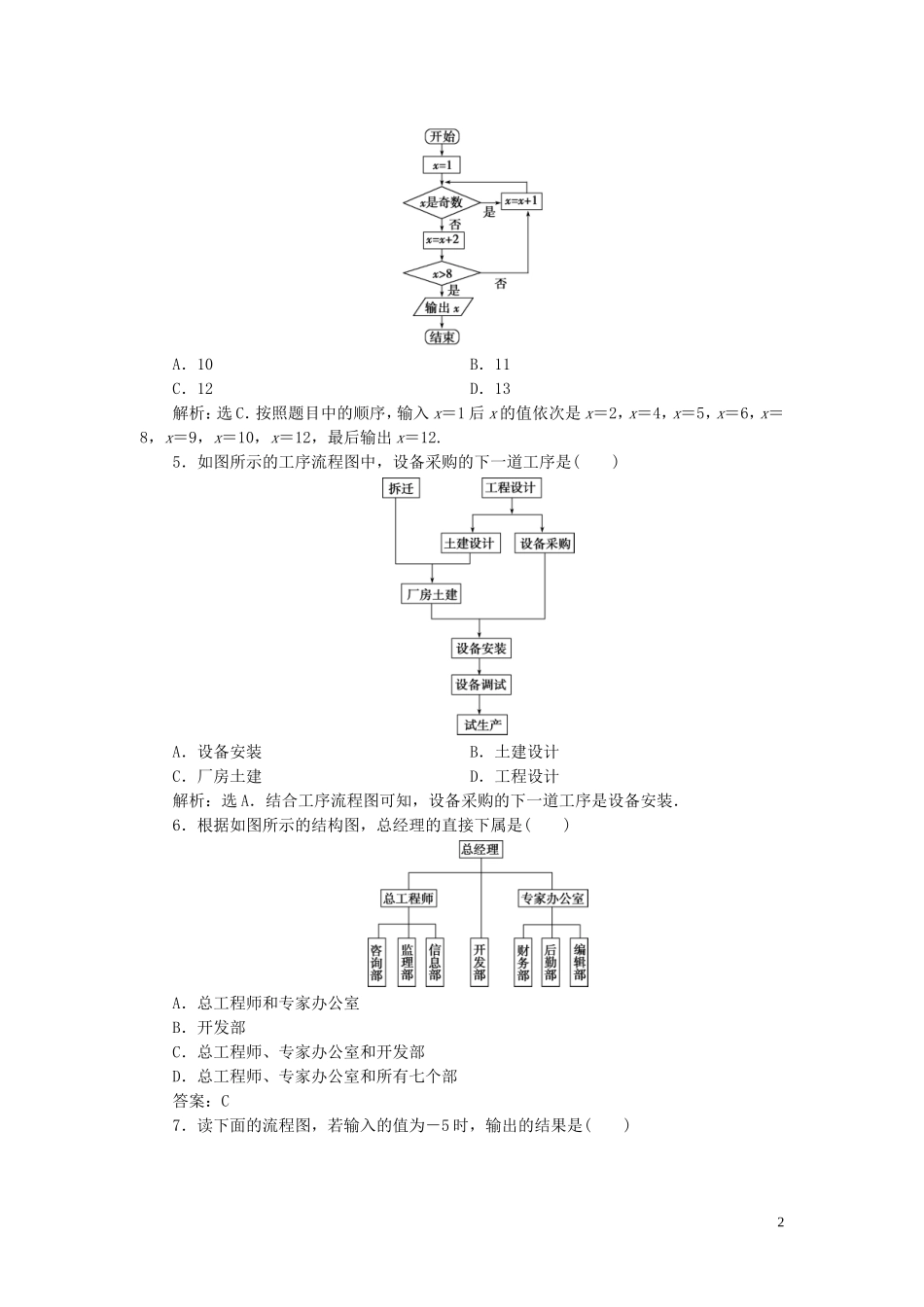 高中数学 第4章 框图章末综合检测（四） 新人教B版选修1-2-新人教B版高二选修1-2数学试题_第2页
