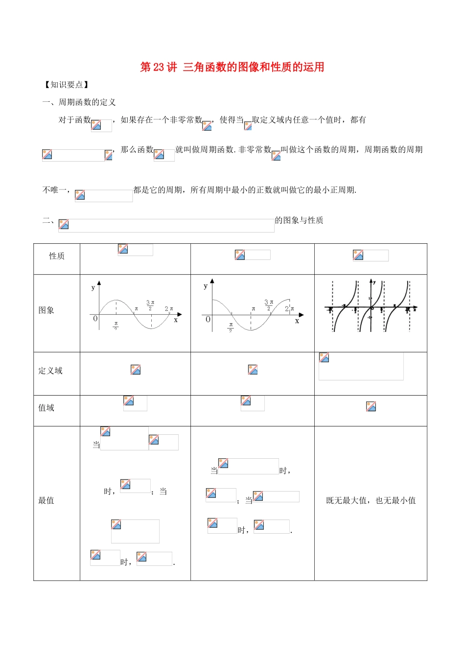 高考数学 常见题型解法归纳反馈训练 第23讲 三角函数的图像和性质的运用-人教版高三全册数学试题_第1页