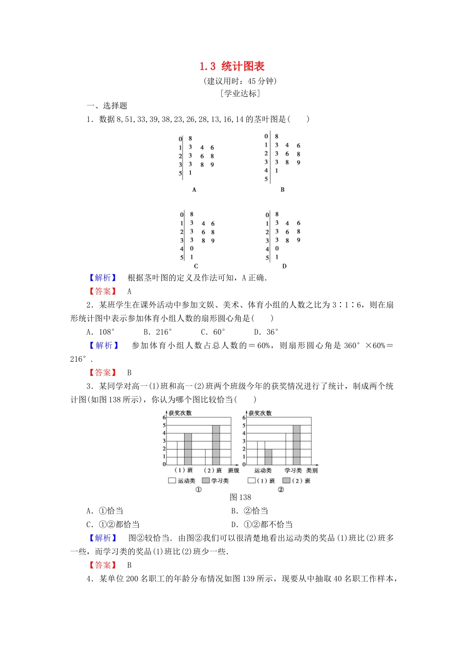 高中数学 第一章 统计 1.3 统计图表学业分层测评 北师大版必修3-北师大版高一必修3数学试题_第1页