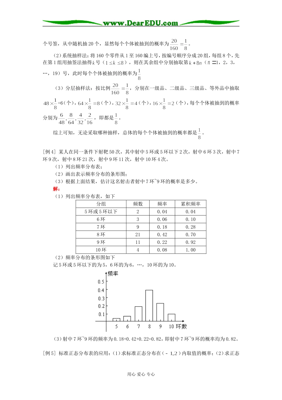 高二数学（理）高三新课：抽样方法、总体分布的估计、正态分布、线性回归人教版知识精讲_第2页