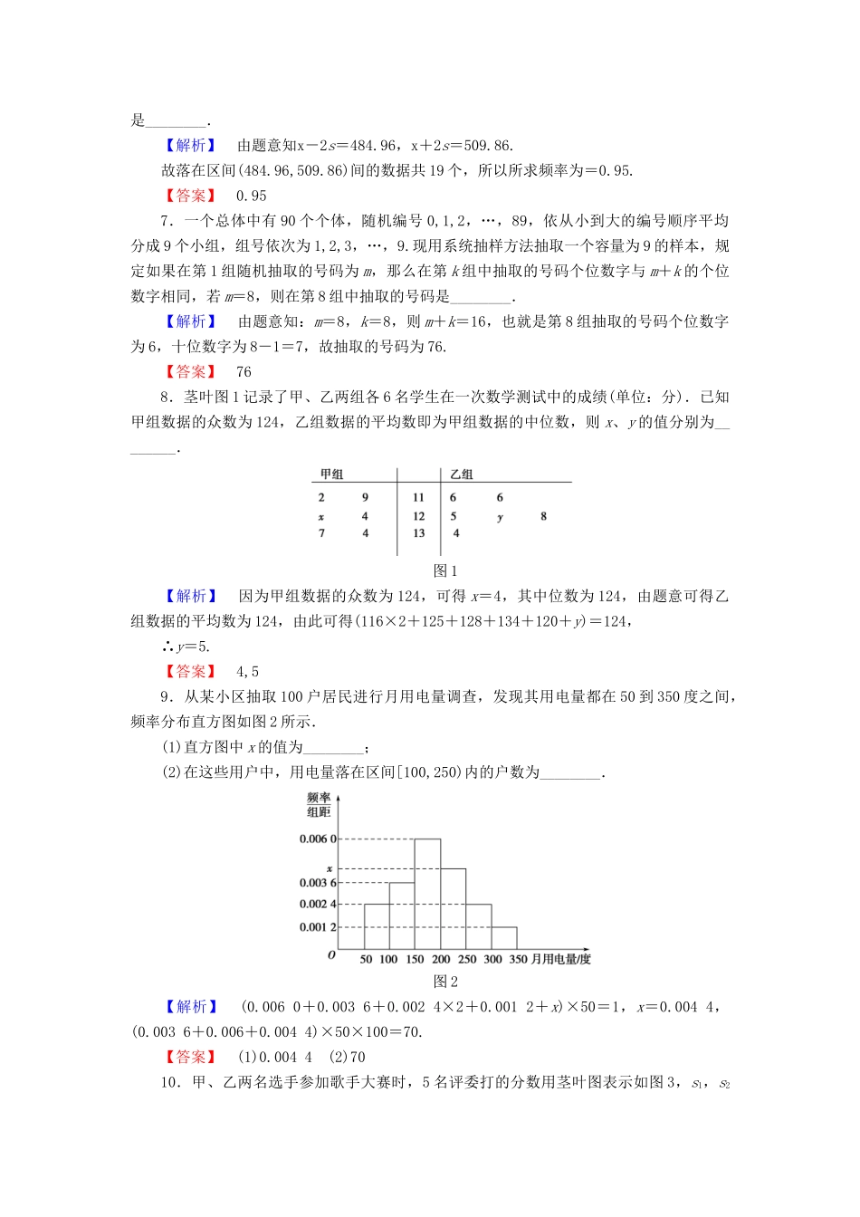 高中数学 第二章 统计章末综合测评 苏教版必修3-苏教版高一必修3数学试题_第2页