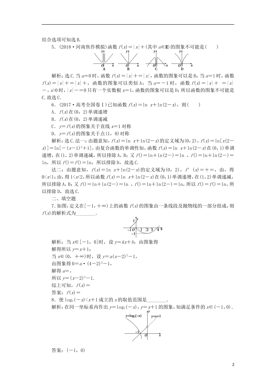 高考数学一轮复习 第2章 函数的概念与基本初等函数 第8讲 函数的图象分层演练 文-人教版高三全册数学试题_第2页