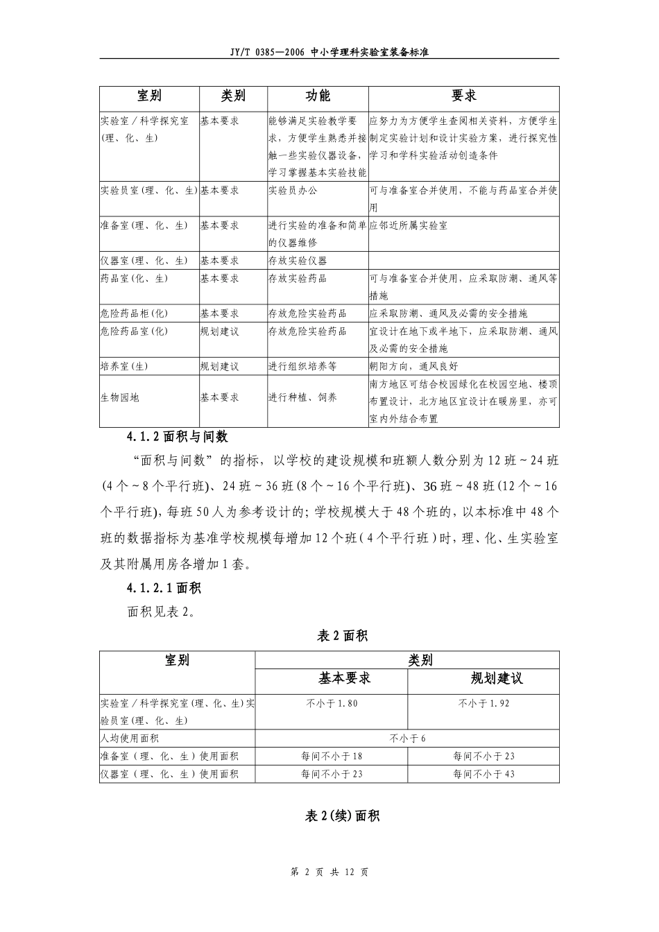 中小学理科实验室装备规范_第2页