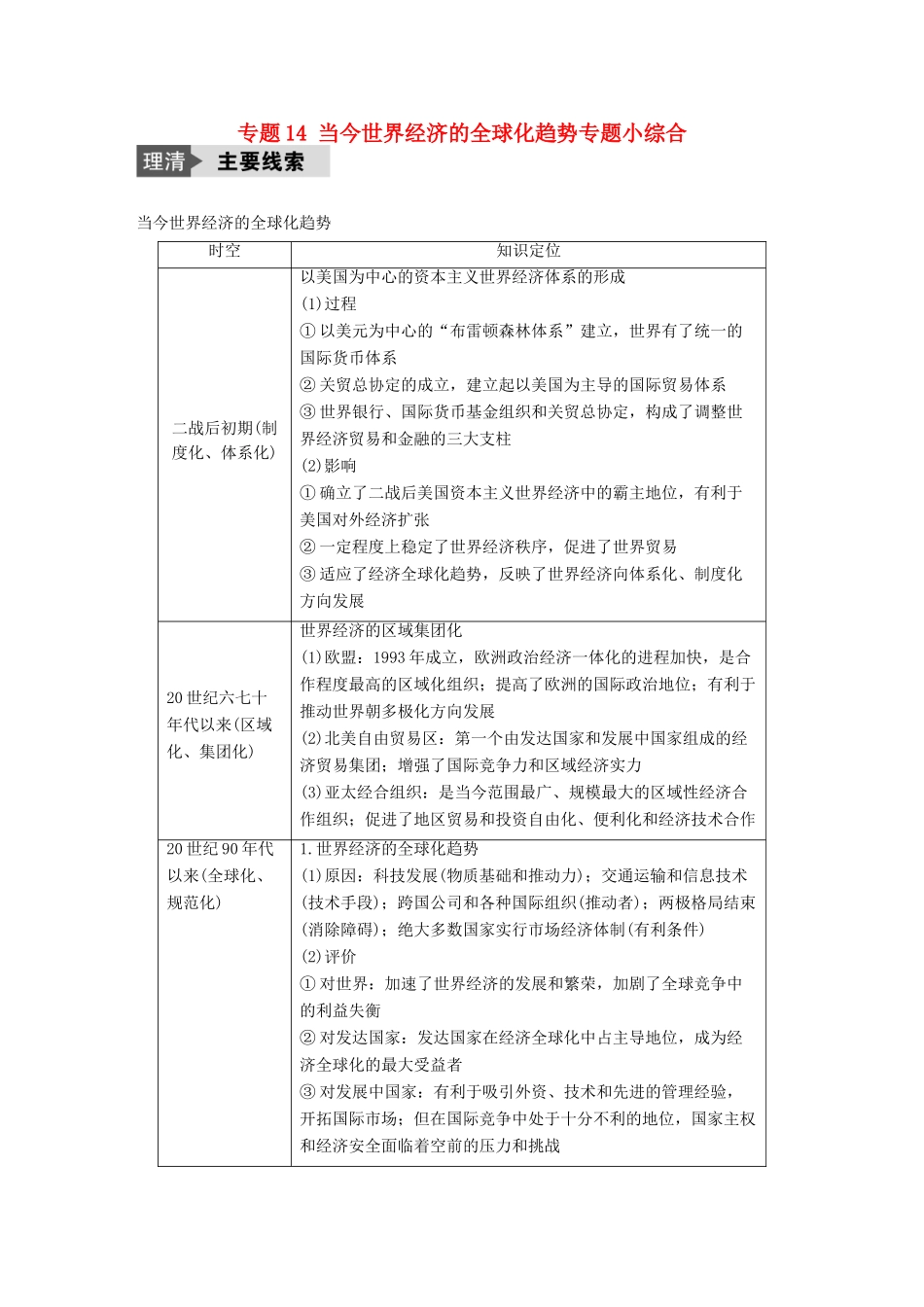 （浙江选考）高考历史总复习 专题14 当今世界经济的全球化趋势专题小综合-人教版高三全册历史试题_第1页
