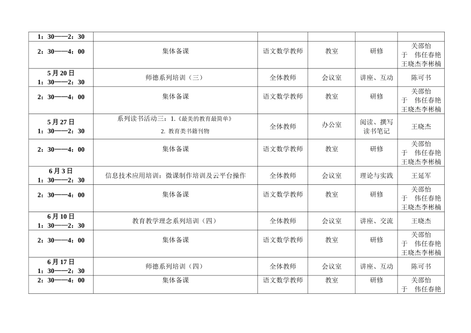 鸡冠区东风学校2014－2015学年第二学期校本培训安排计划表_第3页