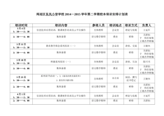 鸡冠区东风学校2014－2015学年第二学期校本培训安排计划表