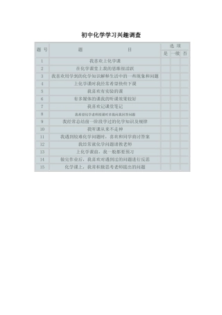 初中化学学习兴趣调查