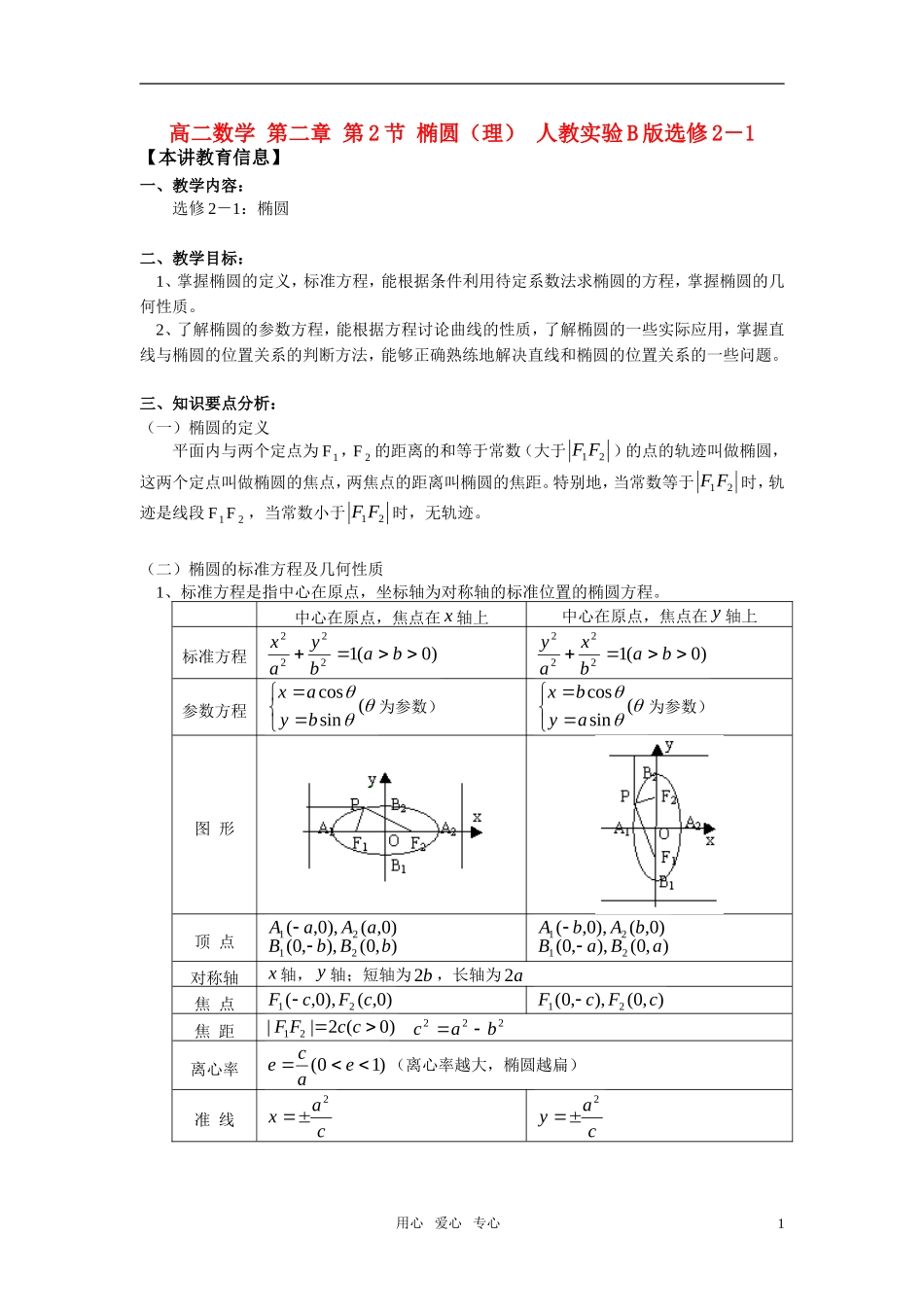 高二数学 第二章 第2节 椭圆（理） 人教实验B版选修2－1_第1页