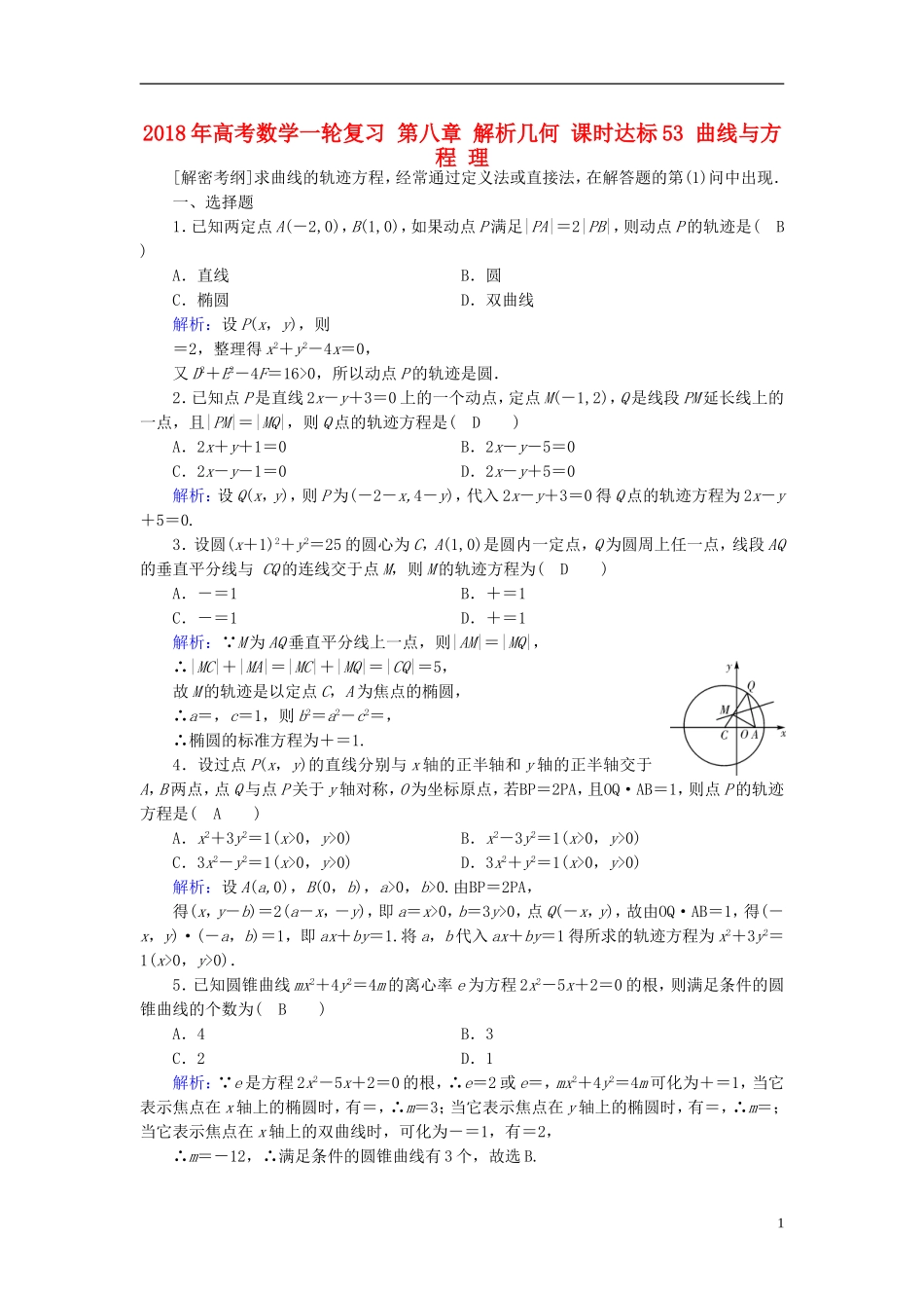 高考数学一轮复习 第八章 解析几何 课时达标53 曲线与方程 理-人教版高三全册数学试题_第1页