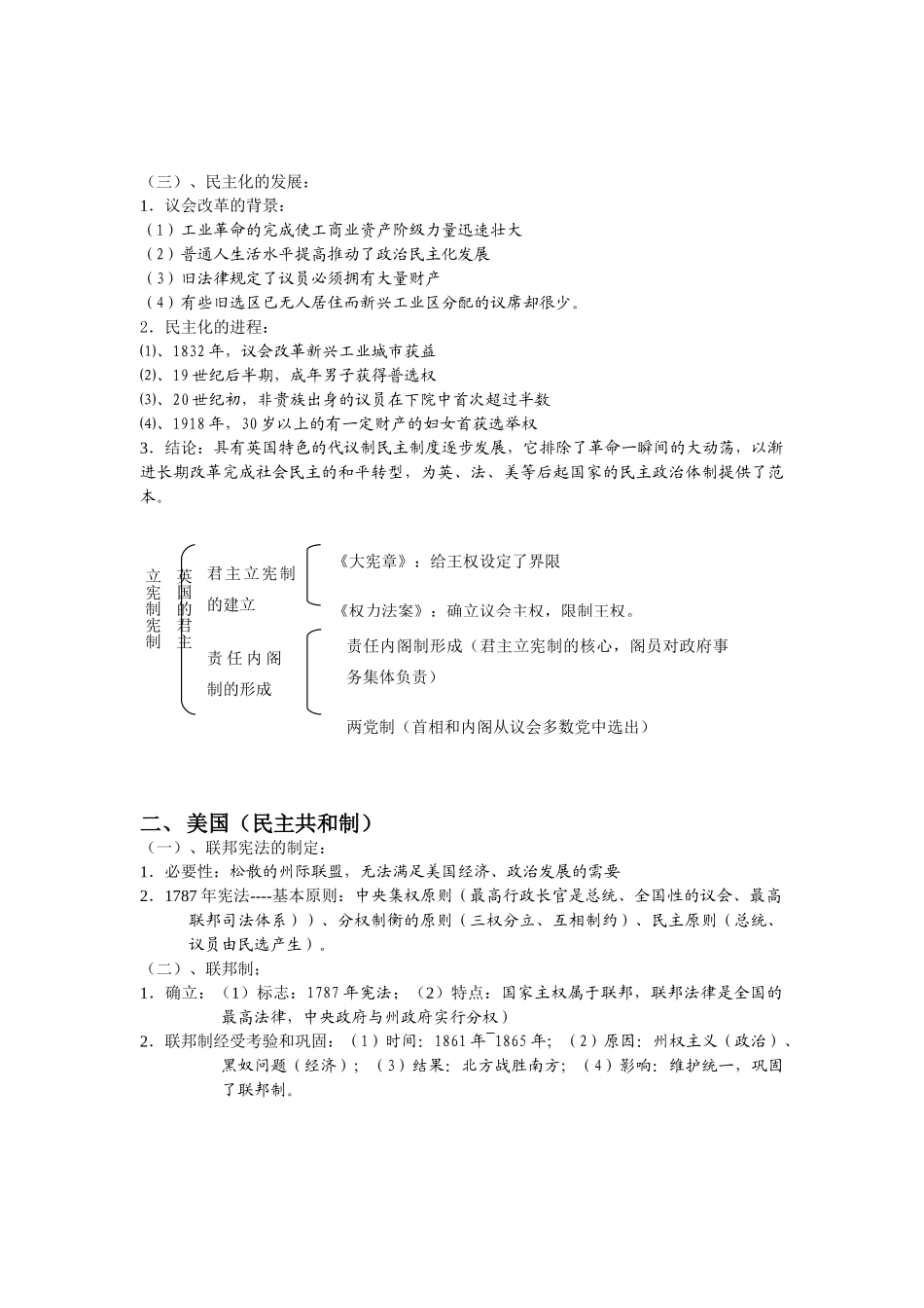 岳麓版第三单元复习提纲：近代西方资本主义政体的建立_第2页