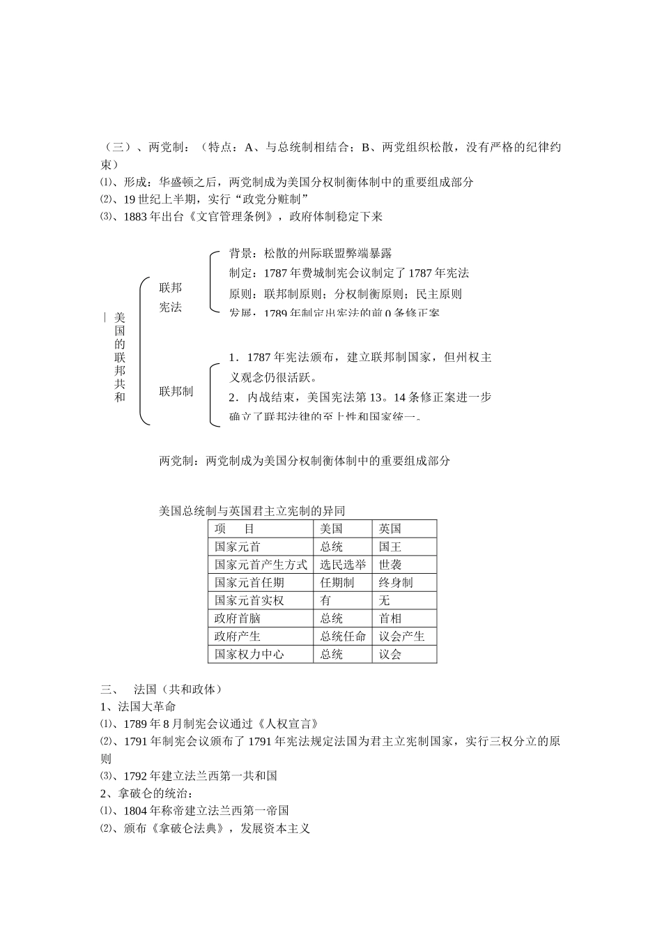 岳麓版第三单元复习提纲：近代西方资本主义政体的建立_第3页