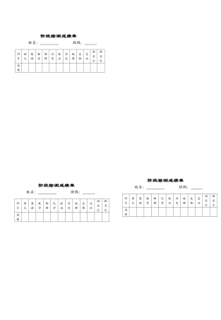 2013-2013期中问卷调查