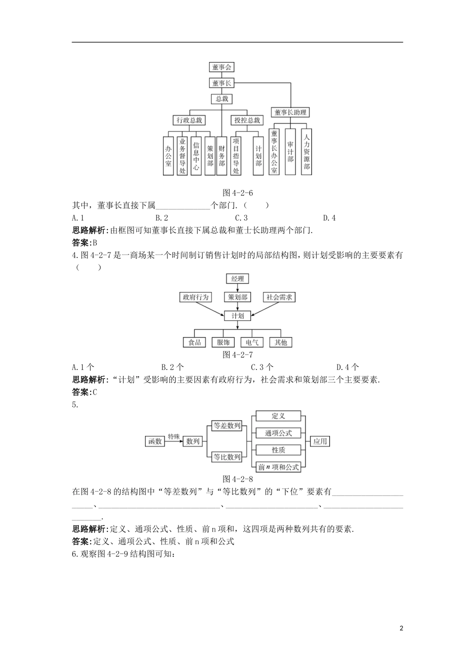 高中数学 第4章 框图 4.2 结构图自主练习 苏教版选修1-2-苏教版高二选修1-2数学试题_第2页